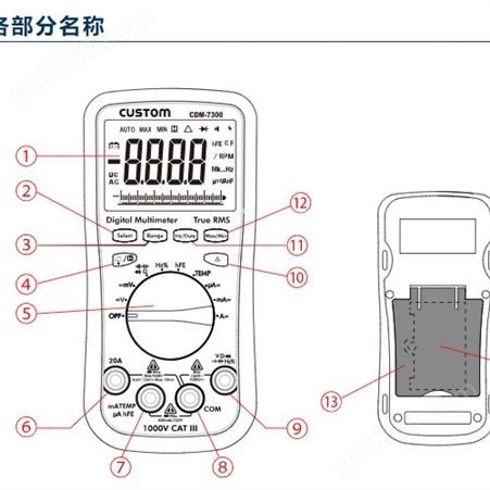 Sato佐藤用于 2 通道温度记录器的热敏电阻传感器 SK-L751