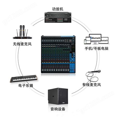 20路高仿雅马哈 舞台KTVSPX效果器USB演出直播 带功放专业调音台